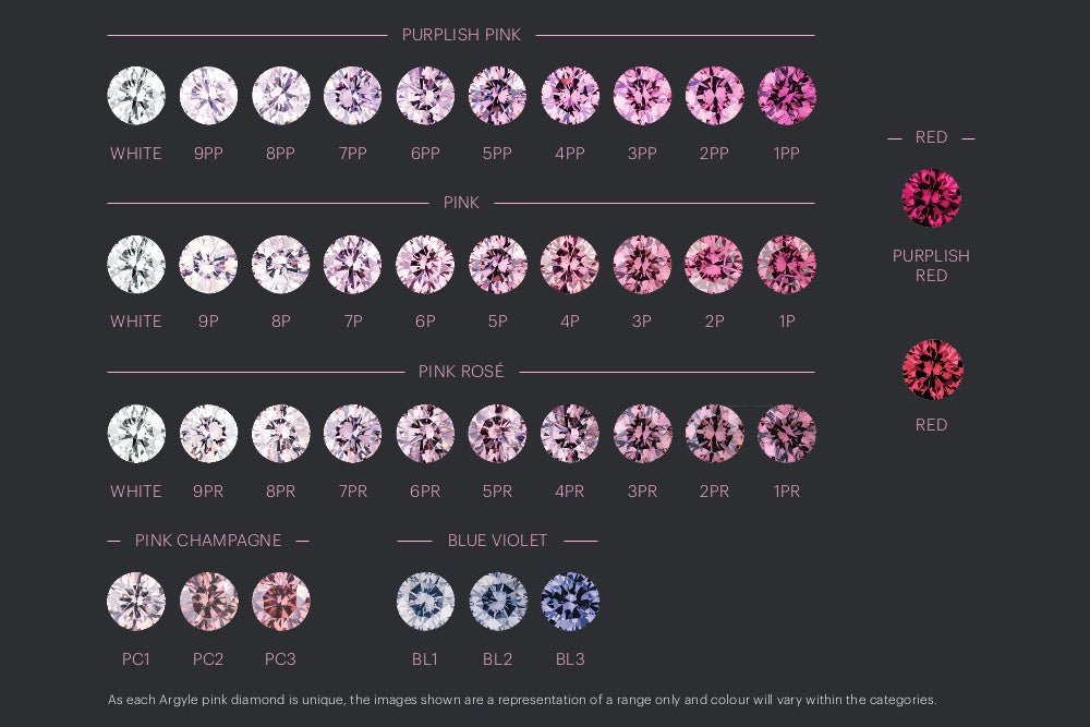 Pink Argyle Diamond Signet Ring-Rings-Eliise Maar Fine Jewellery Australia-Eliise Maar Jewellery